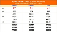 XSMN 2/11 - Kết quả xổ số miền Nam hôm nay 2/11/2025 - Trực tiếp XSMN ngày 2 tháng 11