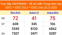 XSMT 20/11 - Kết quả xổ số miền Trung hôm nay 20/11/2025 - Kết quả XSMT thứ Năm ngày 20 tháng 11