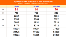 XSMN 20/11 - Kết quả xổ số miền Nam hôm nay 20/11/2025 - Trực tiếp XSMN ngày 20 tháng 11