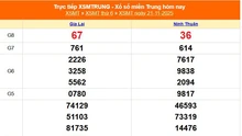 XSMT 21/11 - Kết quả xổ số miền Trung hôm nay 21/11/2025 - Kết quả XSMT thứ Sáu ngày 21 tháng 11