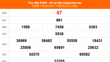 XSHG 22/11 - Kết quả xổ số Hậu Giang hôm nay 22/11/2025 - Trực tiếp XSHG ngày 22 tháng 11
