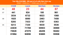 XSMN 22/11 - Kết quả xổ số miền Nam hôm nay 22/11/2025 - Trực tiếp XSMN ngày 22 tháng 11