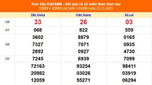 XSMN 23/11 - Kết quả xổ số miền Nam hôm nay 23/11/2025 - Trực tiếp XSMN ngày 23 tháng 11