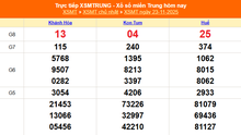 XSMT 23/11 - Kết quả xổ số miền Trung hôm nay 23/11/2025 - Kết quả XSMT Chủ nhật ngày 23 tháng 11