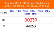 XSMB 24/11 - Kết quả Xổ số miền Bắc hôm nay 24/11/2025 - Kết quả XSMB thứ Hai ngày 24 tháng 11