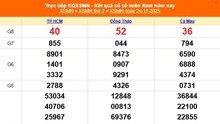 XSMN 24/11 - Kết quả xổ số miền Nam hôm nay 24/11/2025 - Trực tiếp XSMN ngày 24 tháng 11