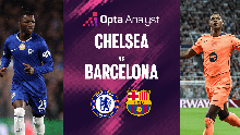 Nhận định bóng đá hôm nay 25/11: Chelsea vs Barcelona, Man City vs Leverkusen