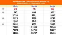 XSMN 25/11 - Kết quả xổ số miền Nam hôm nay 25/11/2025 - Trực tiếp XSMN ngày 25 tháng 11