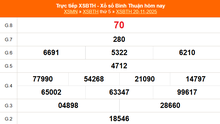 XSBTH 27/11 - Kết quả xổ số Bình Thuận hôm nay 27/11/2025 - Trực tiếp XSBTH ngày 27 tháng 11