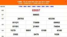 XSMB 26/11 - Kết quả Xổ số miền Bắc hôm nay 26/11/2025 - Kết quả XSMB thứ Tư ngày 26 tháng 11