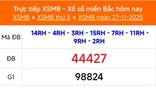 XSMB 27/11 - Kết quả Xổ số miền Bắc hôm nay 27/11/2025 - Kết quả XSMB thứ Năm ngày 27 tháng 11