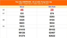 XSMT 28/11 - Kết quả xổ số miền Trung hôm nay 28/11/2025 - Kết quả XSMT thứ Sáu ngày 28 tháng 11