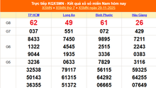 XSMN 29/11 - Kết quả xổ số miền Nam hôm nay 29/11/2025 - Trực tiếp XSMN ngày 29 tháng 11