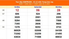 XSMT 29/11 - Kết quả xổ số miền Trung hôm nay 29/11/2025 - Kết quả XSMT thứ Bảy ngày 29 tháng 11