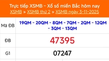 XSMB 3/11 - Kết quả Xổ số miền Bắc hôm nay 3/11/2025 - Kết quả XSMB thứ Hai ngày 3 tháng 11
