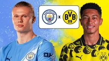 Nhận định bóng đá hôm nay 5/11: Qarabaq vs Chelsea, Man City vs Dortmund