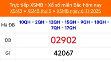 XSMB 6/11 - Kết quả Xổ số miền Bắc hôm nay 6/11/2025 - Kết quả XSMB thứ Năm ngày 6 tháng 11