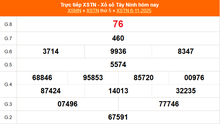 XSTN 6/11 - Kết quả xổ số Tây Ninh hôm nay 6/11/2025 - Trực tiếp XSTN ngày 6 tháng 11