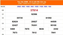 XSMB 7/11 - Kết quả Xổ số miền Bắc hôm nay 7/11/2025 - Kết quả XSMB thứ Sáu ngày 7 tháng 11