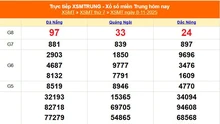 XSMB 8/11 - Kết quả Xổ số miền Bắc hôm nay 8/11/2025 - Trực tiếp xổ số hôm nay ngày 8 tháng 11