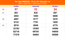 XSMT 8/11 - Kết quả xổ số miền Trung hôm nay 8/11/2025 - Kết quả XSMT thứ Bẩy ngày 8 tháng 11