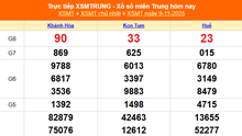 XSMT 9/11 - Kết quả xổ số miền Trung hôm nay 9/11/2025 - Kết quả XSMT Chủ nhật ngày 9 tháng 11