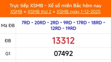 XSMB 1/12 - Kết quả Xổ số miền Bắc hôm nay 1/12/2025 - Kết quả XSMB thứ Hai ngày 1 tháng 12