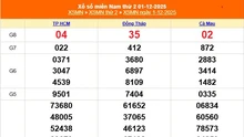 XSMN 1/12 - Kết quả xổ số miền Nam hôm nay 1/12/2025 - Trực tiếp XSMN ngày 1 tháng 12