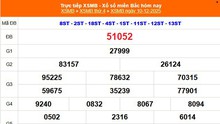 XSMB 10/12 - Kết quả Xổ số miền Bắc hôm nay 10/12/2025 - Kết quả XSMB ngày 10 tháng 12