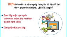 Hà Nội tiếp nhận 100% hồ sơ đất đai qua hình thức trực tuyến