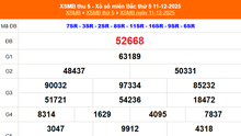 XSMB 11/12 - Kết quả Xổ số miền Bắc hôm nay 11/12/2025 - Kết quả XSMB thứ Năm ngày 11 tháng 12