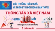 TTXVN giành 10 giải tại Giải thưởng toàn quốc về thông tin đối ngoại lần thứ XI