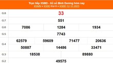 XSBD 12/12 - Kết quả xổ số Bình Dương hôm nay 12/12/2025 - Trực tiếp XSBD ngày 12 tháng 12