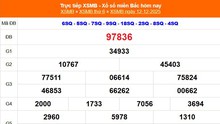 XSMB 12/12 - Kết quả Xổ số miền Bắc hôm nay 12/12/2025 - Kết quả XSMB thứ Sáu ngày 12 tháng 12