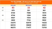XSMN 12/12 - Kết quả xổ số miền Nam hôm nay 12/12/2025 - Trực tiếp XSMN ngày 12 tháng 12