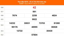XSTV 12/12 - Kết quả xổ số Trà Vinh hôm nay 12/12/2025 - Trực tiếp XSTV ngày 12 tháng 12