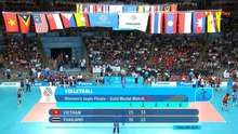 TRỰC TIẾP bóng chuyền Việt Nam vs Thái Lan (25-19, 13-25): Đội chủ nhà gỡ hòa