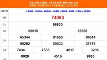XSMB 15/12 - Kết quả Xổ số miền Bắc hôm nay 15/12/2025 - Kết quả XSMB thứ Hai ngày 15 tháng 12