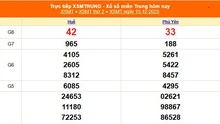 XSMT 15/12 - Kết quả xổ số miền Trung hôm nay 15/12/2025 - Kết quả XSMT thứ Hai ngày 15 tháng 12