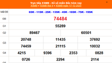 XSMB 17/12 - Kết quả Xổ số miền Bắc hôm nay 17/12/2025 - Kết quả XSMB thứ Tư ngày 17 tháng 12