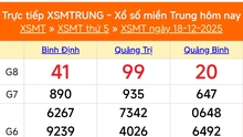 XSMT 18/12 - Kết quả xổ số miền Trung hôm nay 18/12/2025 - Kết quả XSMT thứ Năm ngày 18 tháng 12