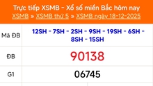 XSMB 18/12 - Kết quả Xổ số miền Bắc hôm nay 18/12/2025 - Trực tiếp XSMB thứ Năm ngày 18 tháng 12