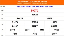 XSMB 19/12- Kết quả Xổ số miền Bắc hôm nay 19/12/2025 - Kết quả XSMB thứ Sáu ngày 19 tháng 12