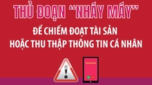 Thủ đoạn "nháy máy" để chiếm đoạt tài sản hoặc thu thập thông tin cá nhân
