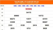 XSMB 2/12 - Kết quả Xổ số miền Bắc hôm nay 2/12/2025 - Kết quả XSMB thứ Ba ngày 2 tháng 12