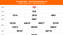 XSHG 20/12 - Kết quả xổ số Hậu Giang hôm nay 20/12/2025 - Trực tiếp XSHG ngày 20 tháng 12
