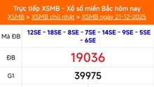 XSMB 21/12 - Kết quả Xổ số miền Bắc hôm nay 21/12/2025 - Kết quả XSMB Chủ nhật ngày 21 tháng 12