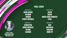 Danh sách các đội dự VCK U23 châu Á 2026