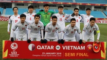 Thành tích tốt nhất của U23 Việt Nam tại các VCK U23 châu Á 