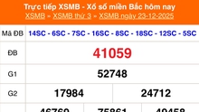 XSMB 23/12 - Kết quả Xổ số miền Bắc hôm nay 23/12/2025 - Kết quả XSMB thứ Ba ngày 23 tháng 12